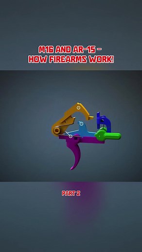 Understanding M16 and AR-15 Firearm Mechanics