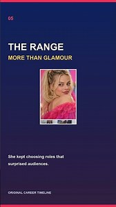 Margot Robbie's Evolution: From Australia to Hollywood Powerhouse