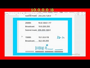 Class A VLSM Explained FAST 🔥 10.0.0.0/8 Complete Exercise | CCNA Subnetting
