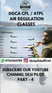 CPL Air Regulation Class 4 @DesiPilot3112 #shorts #pilot #dgca #cpl #atpl #aviation #aviationexam