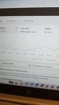 ABO vs CBO facebook Ads --- Which Should You Use in 2025?