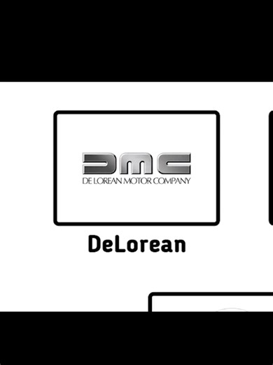Delorean Rise and Fall Story 🚗 #delorean #carlovers #fyp #carhistory #riseandfall