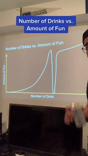 Drunk Engineers on TikTok