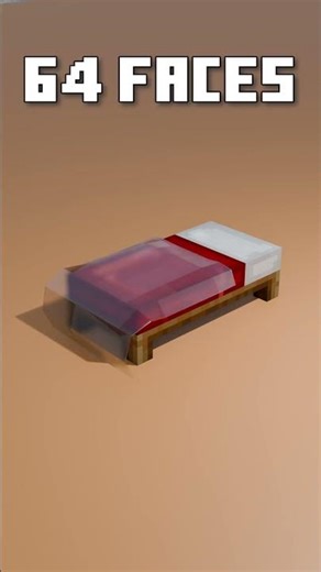 😎😁😀Which is your favorite😀😁😎?