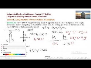 Exercise 5.1- Chapter 5 "Applying Newton’s Laws of Motion" : University physics 15th Ed.