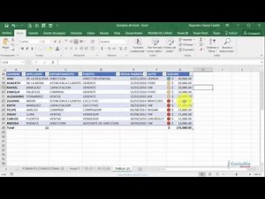 Tablas con formato condicional