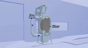 Local Exhaust Ventilation | Health, Safety & Environment - HSE Education