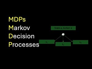 Markov Decision Processes - Quick Introduction