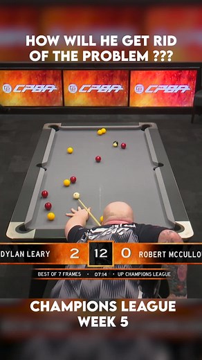 8 Ball Pool Challenge Week 5 Highlights