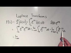 Laplace Transform of e^at