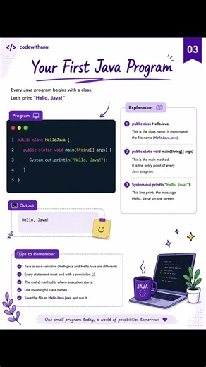 ☕ Mastering Java Like a Pro 💻 | From Beginner to Developer 🚀🔥