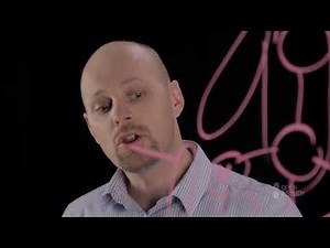 TOGAF 9.2 Architecture change management for Enterprise Architectuter development