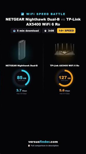 NETGEAR Nighthawk Dual-Band WiFi 7 Router vs TP-Link AX5400 WiFi 6 Router Multi