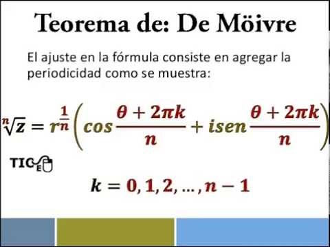 Potencias y Raíces de números complejos Teorema de Moivre