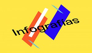 Los mejores ejemplos de infografías
