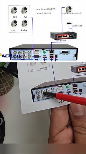 XVR & Hybrid DVR Setup: Connecting Analog Cameras to the DVR, Quick Setup. netcctv uk