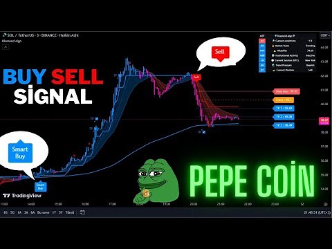 🔴Live Pepe Coin 5 Minute Live Signals -Trading Signals-Scalping Strategy -Diamond Algo-