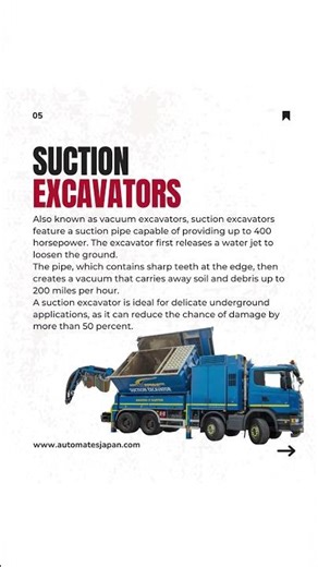 7 Types of Excavators & Their Uses | Construction Machinery Explained