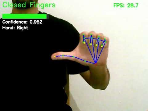 Hand Gesture Detection Model using Mediapipe and PyTorch
