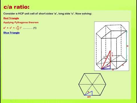 c/a Ratio | Hexagonal Close-Packed Structure | HCP
