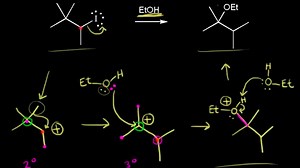 Sn1 mechanism: carbocation rearrangement
