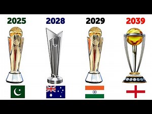 Icc Upcoming Events From 2025 To 2039