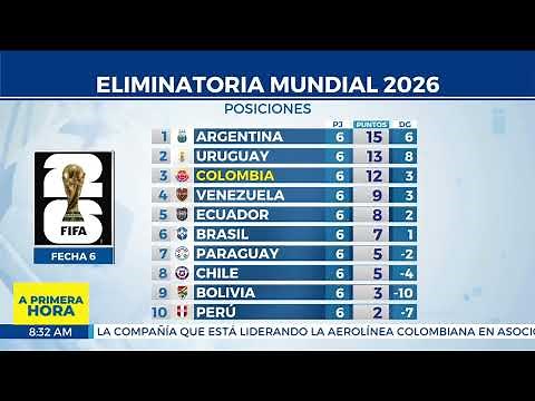 Así quedó la tabla de posiciones en las eliminatorias Sudamericanas al Mundial 2026