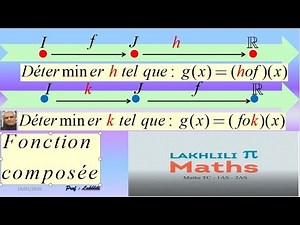 Fonction composée : Déterminer h et k tels que : f=goh puis f=kog TCS et 1BAC