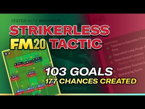 Amazing Strikerless Tactic!!! Won Multiple Trophies! | Football Manager 2020 Tactics