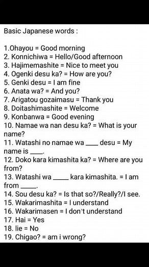 Learn Japanese with These Helpful Tips and Resources