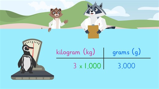 How to Measure Grams and Kilograms | sofatutor.com