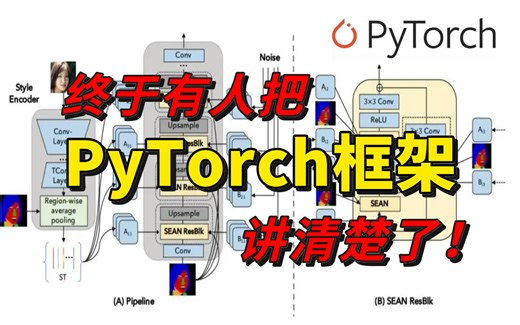 【PyTorch教程】终于有人把pytorch框架讲清楚了！8小时入门到进阶，学不会你打我！-深度学习/机器学习/神经网络/计算机视觉/CNN/RNN/GAN