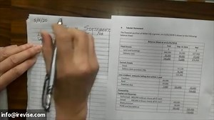 LC Accounting Tabular Statements