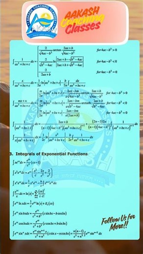 Indefinite Integration: HSC Formulas #study #education #HSC #maths