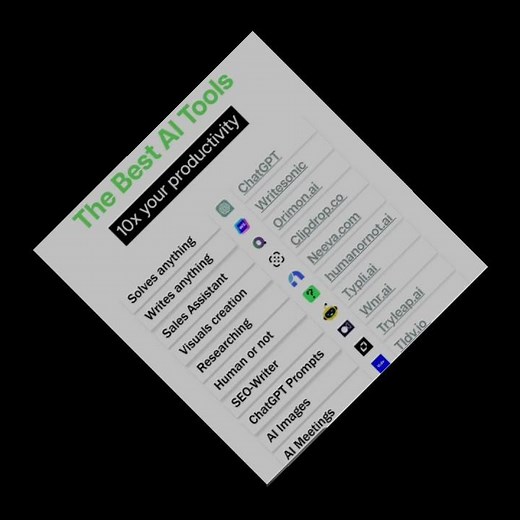 “Top 10 AI Tools to 10x Your Productivity in 2025 ⚡ | Best Free AI Websites You Must Try!”