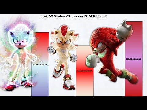 Sonic VS Shadow VS Knuckles POWER LEVELS - Sonic The Hedgehog/Sonic 1/Sonic 2/Sonic 3/Sonic 4