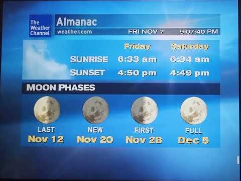WeatherStar XL Simulator November 7, 2025 Ocean City NJ