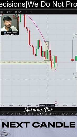 🌅 Morning Star Pattern – The Signal of Trend Reversal!