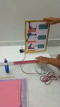 working model of type of angle