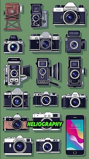 The First Camera in the World: Niépce's Revolutionary Invention #shorts