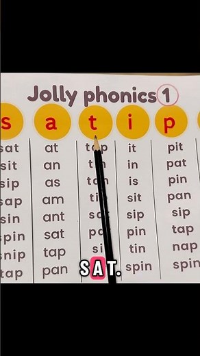 Jolly Phonics group 1 letter sounds | alphabet sounds #phonics