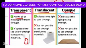 MOCK TEST #4 SOLVED Science Notes Science mcqs Junior Science Teacher Preparation JST notes #juniorscienceteacher #jst #fpscmcqs #fpscjobs #fpsc #csstricks #SPSC #FPSC #css #css2025 #pms #csspakistan #cssaspirants #spscoral #ect | Smart Study With Danish Ali-DA