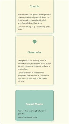 Plant Reproduction: Asexual Vegetative Propagation and Sexual Modes