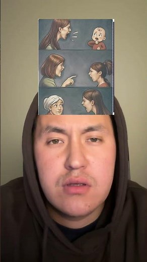 The Cycle of Anger – A Powerful Visual