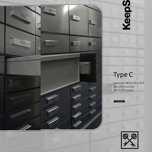 KeepSecure Safety deposit Box Rental Sizes