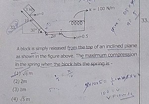 A block is simply released from the top of an inclined plane as... | Filo