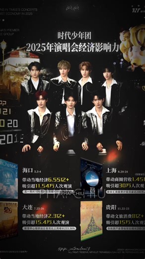 TOP 10 sao tăng lượng fan trên Weibo năm 2025