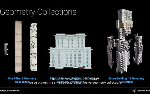 UE4官方教程 现场讲座 Causing Chaos物理破碎系统