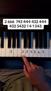 403K views · 7.7K reactions | Perfect (Ed Sheeren) #piano #pianolessons #pianotutorial #pianomusic #pianoteacher #edsheeran | Quick Notes | Facebook