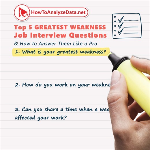 164K views · 1.1K reactions | Top 5 GREATEST WEAKNESS Job Interview...